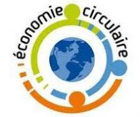Passer à l’économie circulaire : l’autre défi climatique