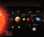 10 nouvelles planètes extrasolaires CoRoT