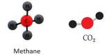 Transformer le CO2 en méthane par photocatalyse